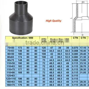 HDPE Pipe Fittings for Water Supply SDR17 thumbnail-1