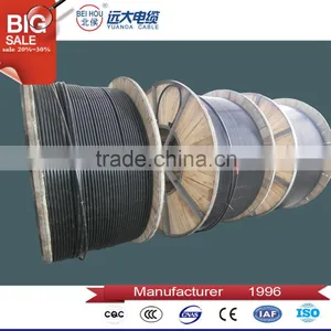 Best Price 1~61core and 1.5~1000mm2 PVC Sheathed and Insulated Electric Power Cable at Rated Voltage 0.6/1KV and 1.8/3KV thumbnail-5