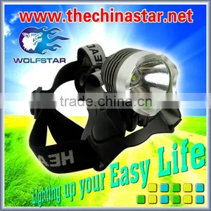 CREE XM-L T6 LED Tactical Headlamp thumbnail-1