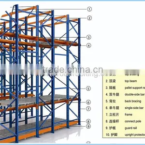 Selective Heavy Duty Rack thumbnail-1