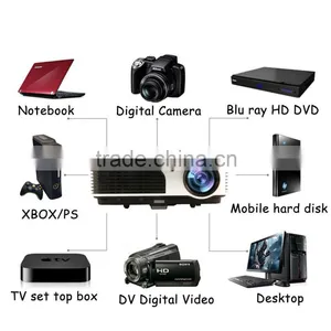Android Wifi 3800lumen HD 1080P LED Projector With HDMI TV USB VGA Video Port thumbnail-5