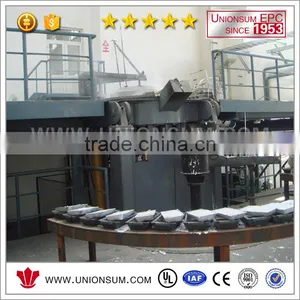 Coreless Mains Frequency Induction Furnace for Zinc Smelting thumbnail-1