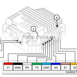 High Level 2-phase Stepper Motor Controller Applied in Medical Instrument thumbnail-4