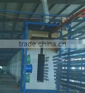Energy-efficient Powder Coating Furnace thumbnail-1