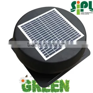 Solar Vent Fan for Greenhouse, Poultry Use Solar Roof Fan 12 Inch Axial Fan thumbnail-1