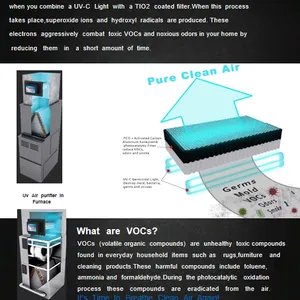 Air Purifier Whole House Filter UV Lamp Tube Used as HVAC (Air Conditioner) Duct Sanitizer thumbnail-3