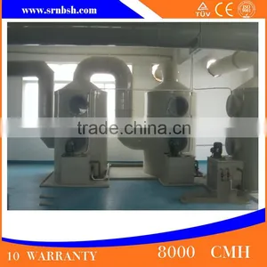 Acconding To Market Manufacture Survey Fiberglass FRP GRP Composite Air Purification Tower Air Scrubber Tower Made In China thumbnail-1