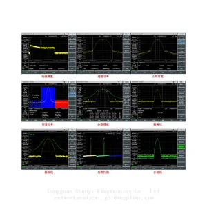 Ceyear 4024C Handheld Spectrum Analyzer，9KHZ to 9GHZ thumbnail-5