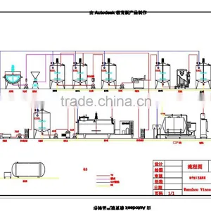 Yogurt Milk Production Machinery thumbnail-1