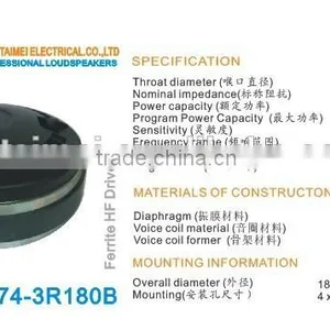 75mm Polyester Daiphragm Compression Speaker Driver Unit thumbnail-1