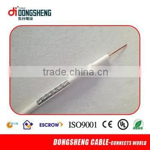 Wholesale Coaxial Cable thumbnail-1