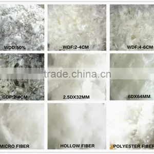 Anti Dust Mite Anti Bacterial Microfiber Down Like Feeling Duvet/comforter/quilt thumbnail-3