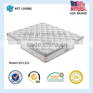 Compressed Pocket Coil Spring Mattress, Queen Size, Used Pillow Top EV1321 thumbnail-1