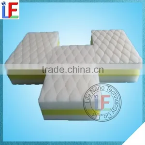 Compressed Sponge Prices No Chemicals Used Bulk Cellulose Sponge thumbnail-3