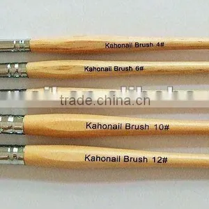 Yiwu Suppliers to Provide All Kinds Nail Art,cosmetics Acrylic Brush Acrylic Wash Sink thumbnail-1