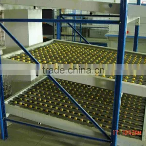 E-commerce Warehouse Gravity Carton Flow Racking System thumbnail-3