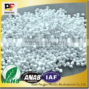 CaCO3 Filler Masterbatch,Professional Manufacturer for Filler Masterbatch, Hot SALE! GOOD PRICE thumbnail-1