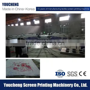 Korea Tech CE Certification Circular Screen Printing Machine/Textile Screen Printing thumbnail-5