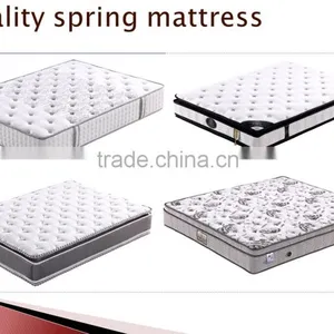 Durable Jacquard Fabric Colourful Cover Spring Mattress for India thumbnail-4