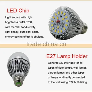 A60 7W 9W 12W 220V LED Light Bulbs thumbnail-4
