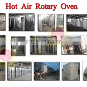 Rotary Ovens With Natural Gas/oil and Electric thumbnail-2