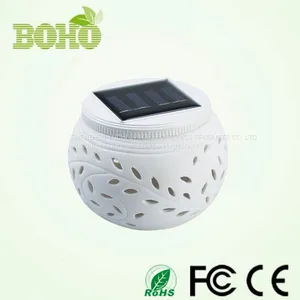 LED Solar Light-013 thumbnail-1
