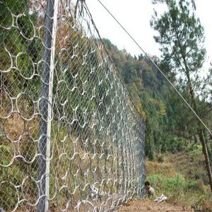 Direct Factory Price Cable Protection Network/slope Sns Protective Mesh/safety Protection Net thumbnail-5