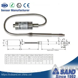 2.0mv/v 3.33mv/v Pressure Sensors for Non-woven Machines thumbnail-1