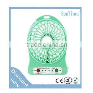 2016 Industrial 5v dc Portable Usb Powered Cooling Fan Motor thumbnail-1