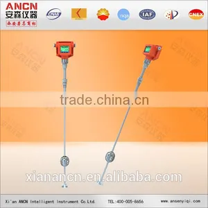 ANCN Brand Level Meter thumbnail-3