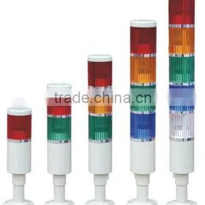 Industrial Alarm Caution Lamps by Caerd thumbnail-1