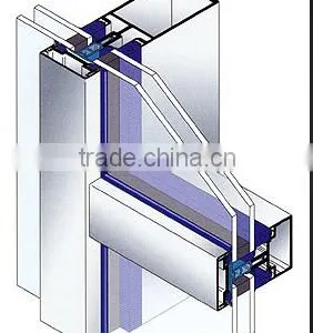 Glass Mirror Square Meter Price thumbnail-2