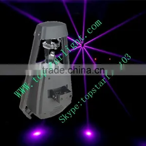 Led Lighting Rgb 5R 200W High Power Scanner Effect Light Buy Direct From China Factory thumbnail-1