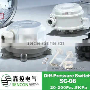SCG Low Air Differential Pressure Gauge,Magnehelica Differential Pressure Gauge thumbnail-3
