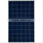 High Quality 150W Poly Solar Panel With CE CEC TUV ISO Certificate thumbnail-1