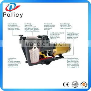 Swimming and Spa Pool Electric Water Pump Motor Price thumbnail-3