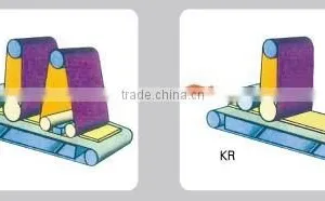 Solid Wood/Rubber Wood Planer Sander Machine thumbnail-4