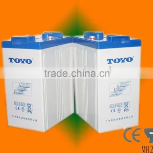 Power Tools Battery thumbnail-1