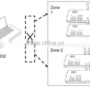 Factory Price 32 Channels 32 Sims Gsm Sim Bank Supports Wireless Pbx Telephone System thumbnail-3