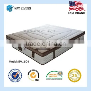 Best Selling King Foam Full Size Mattress thumbnail-1