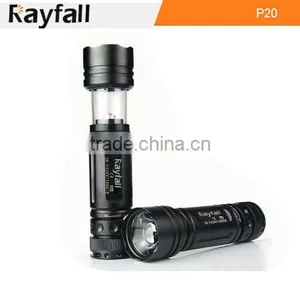 Wholesale Aluminum Alloy Powerful 18650 Battery Led Lamp thumbnail-5