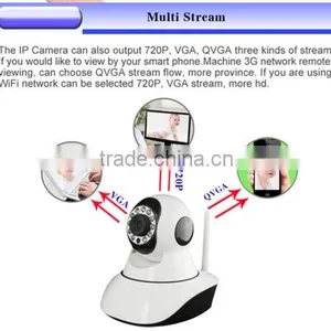 WIFI/WIRE 720P Pan/tilt Onvif ip Camera Speaker Microphone thumbnail-1
