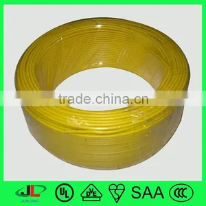 SAA Cord Australia Standard Copper Conductor Pvc Insulated Power Wire thumbnail-1
