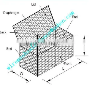 Galvanized Welded Gabion Baskets, Hesco Bastion Steel, Hesco Military Bastion Gabion Cage thumbnail-1