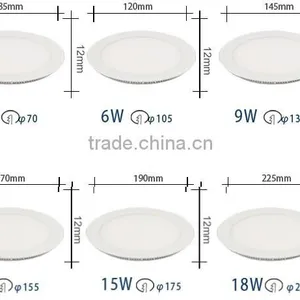 2015 New Products Hot Sales Smd2835 18w Led Panel With Emergency Led Panel Light With CE ROHS thumbnail-6