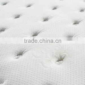 Supplier Linsen High Density Waterproof Mattress Protector Fabric thumbnail-2