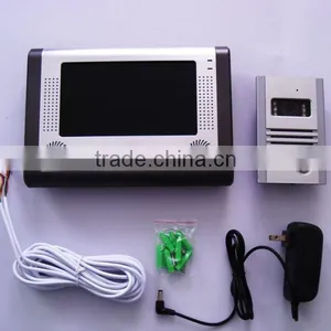 New Type Cctv Video Door Phone Camera thumbnail-1