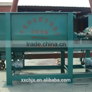 Hot Sale Low Power Carbon Steel Manual Powder Mixer thumbnail-3