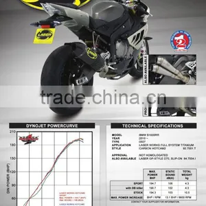 For BMW S1000RR 2010- Motorcycle Exhaust Pipe LASER WORKS Full System Incl. Hotcam2 thumbnail-1