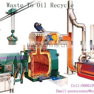 High Oil Out Put And Environmental Friendly Household Waste Recycle Plant/Living Refuse Refining Machine, Life RubisTo Ennergy thumbnail-2